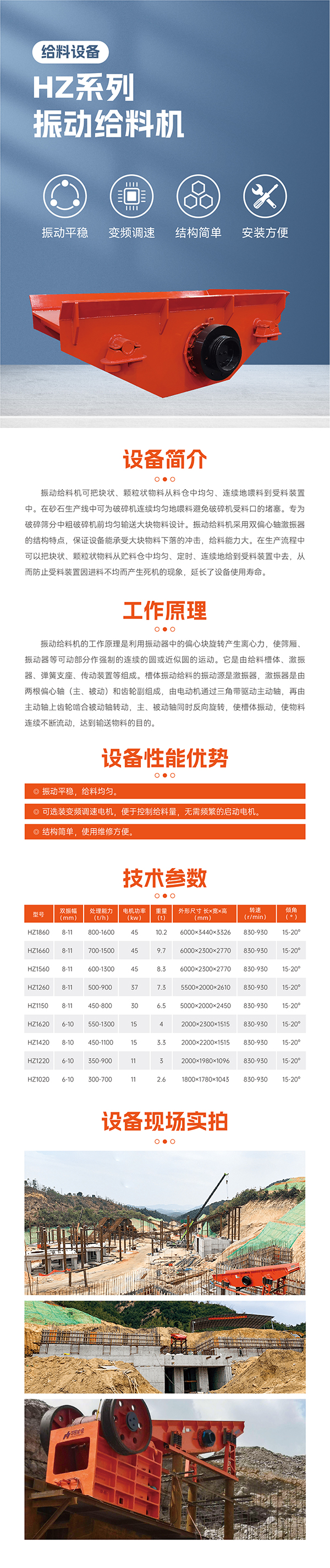 振動平穩(wěn)，給料均勻。 可選裝變頻調(diào)速電機，便于控制；給料量，無需頻繁的啟動電機。  結(jié)構(gòu)簡單，使用維修方便。 最大標準型號HZ1860振動給料機標配45KW電機 雙振幅 8-11mm  重量10.2噸，轉(zhuǎn)速830-930R/min  安裝傾角 15-20度， 處理量可達800-1600噸  適合大型生產(chǎn)線礦山項目使用一般使用在時產(chǎn)1000-2000噸，此系列振動給料機可根據(jù)具體客戶實際需要加大尺寸響應(yīng)提升給料效率！